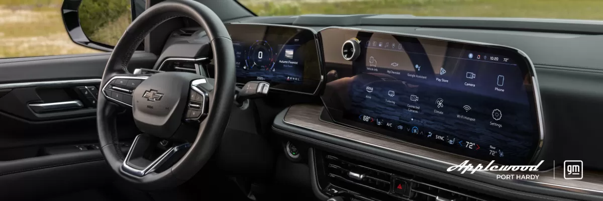 Top 5 Questions to Ask Yourself Before Buying A New Car